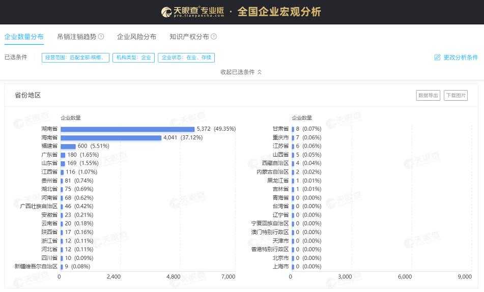 下架槟榔公告,2023年槟榔禁售最新消息