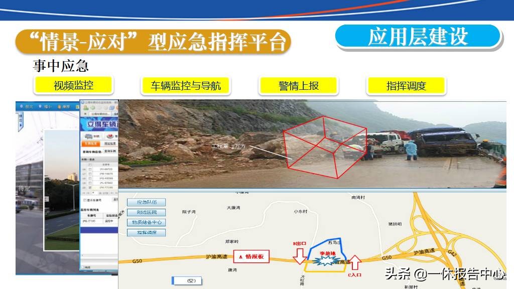 交通行业大数据行业解决方案ppt,智能大数据智慧公路