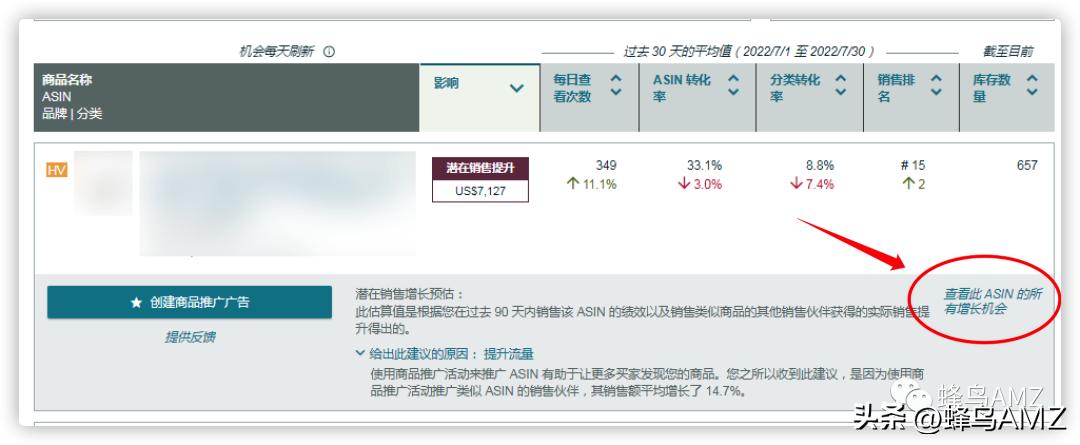什么情况下要优化listing,优化listing操作步骤