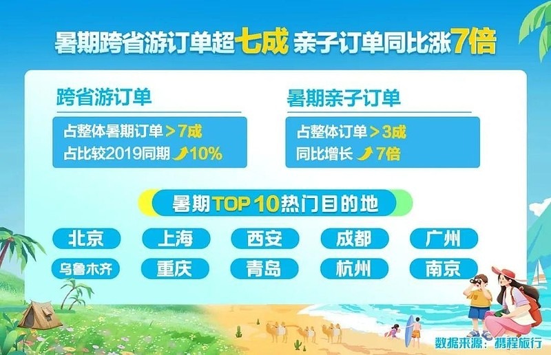 水土不服吃乳酸菌素片,外出旅游水土不服吃什么药