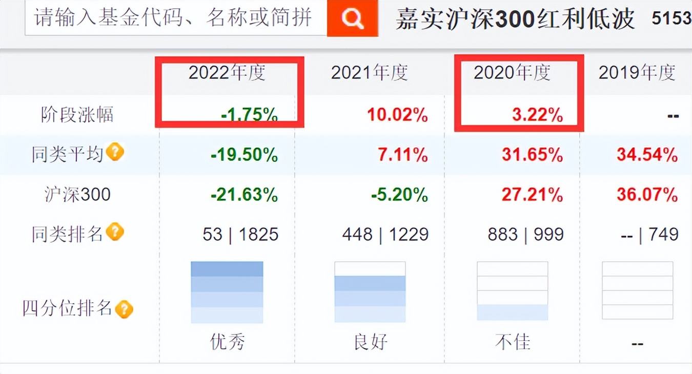量化指数增强真的能增强吗,指数增强量化策略