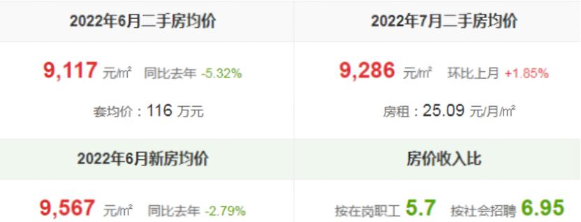 茅台冰激凌、桥景房……环游贵州后，我对福州多了几点思考