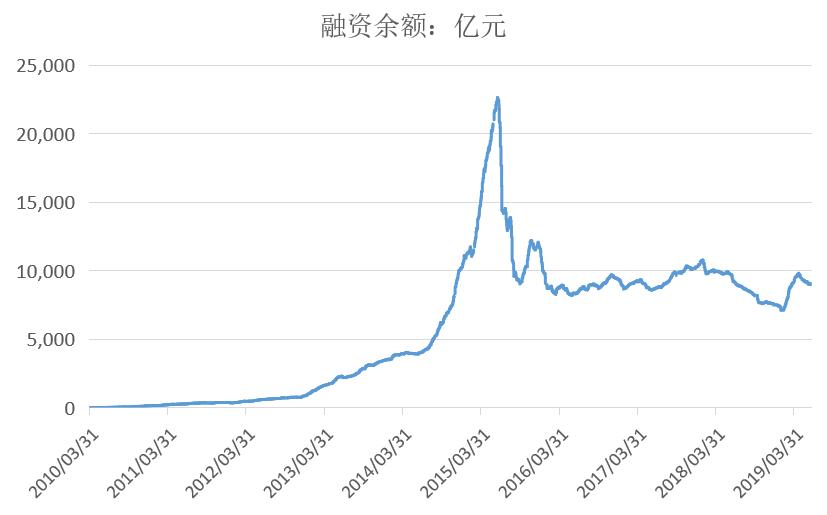选股方法五大指标,短线资金流入选股方法