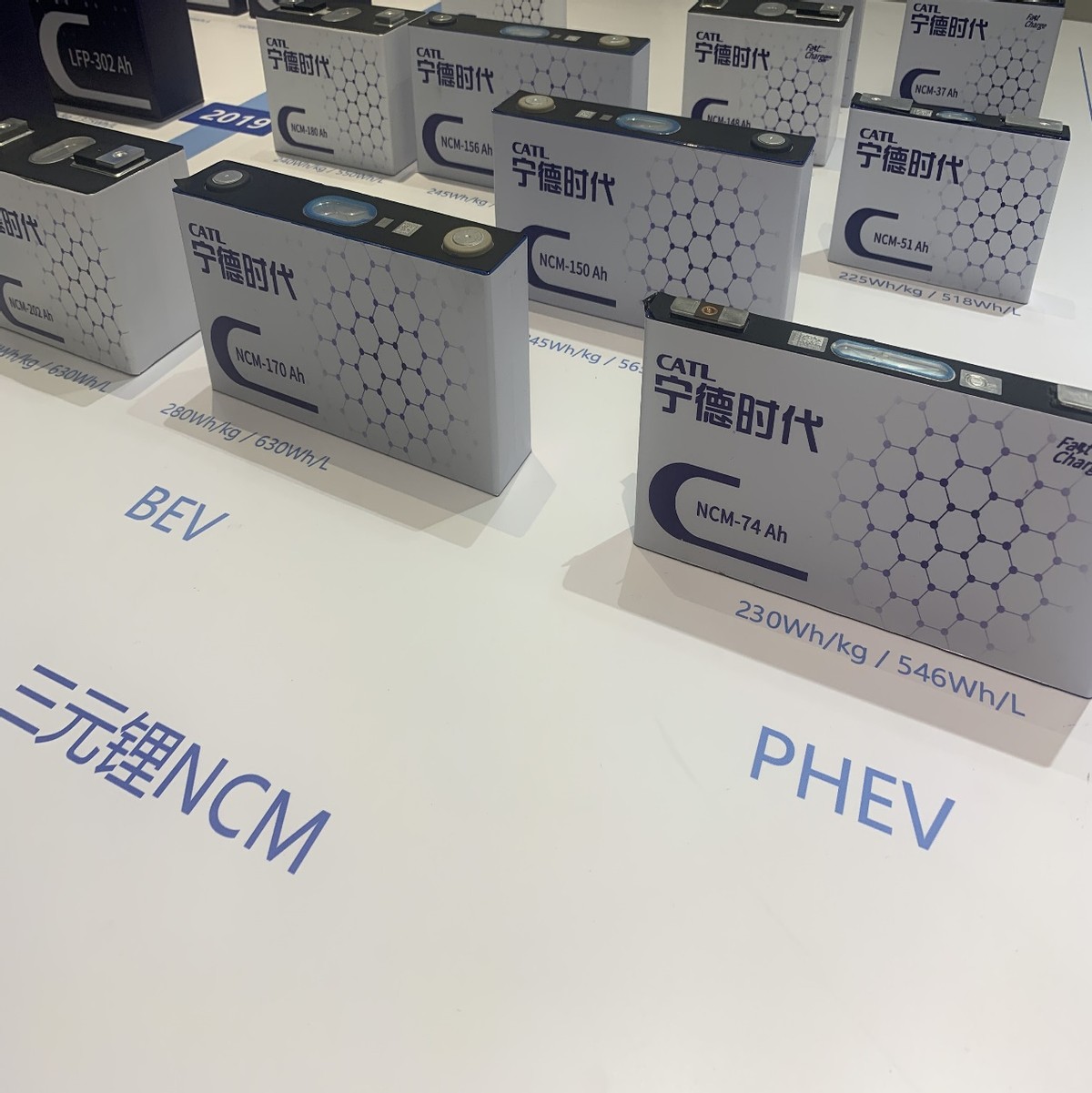 最有可能超越锂电池的新电池,新型电池突破锂电池即将被取代