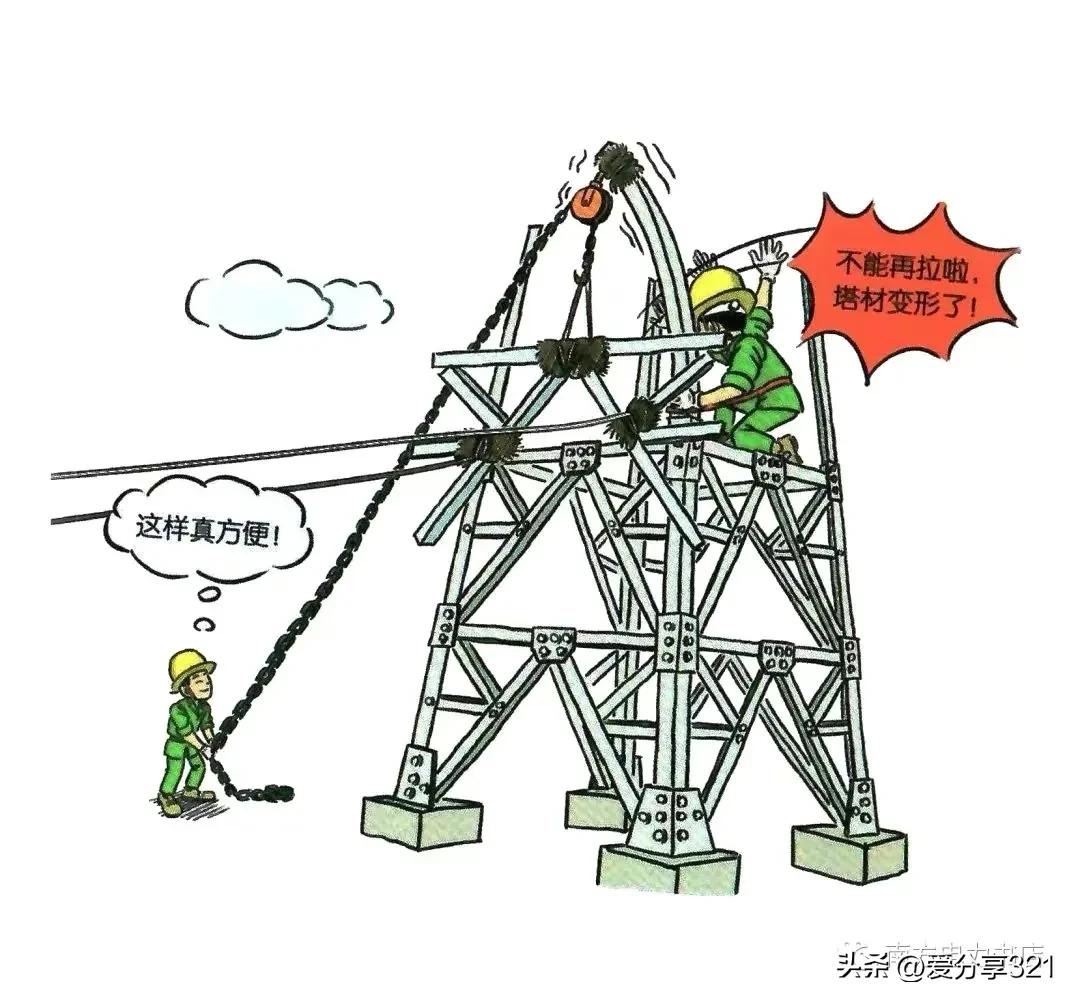 安全漫画100张图,安全漫画四格图片