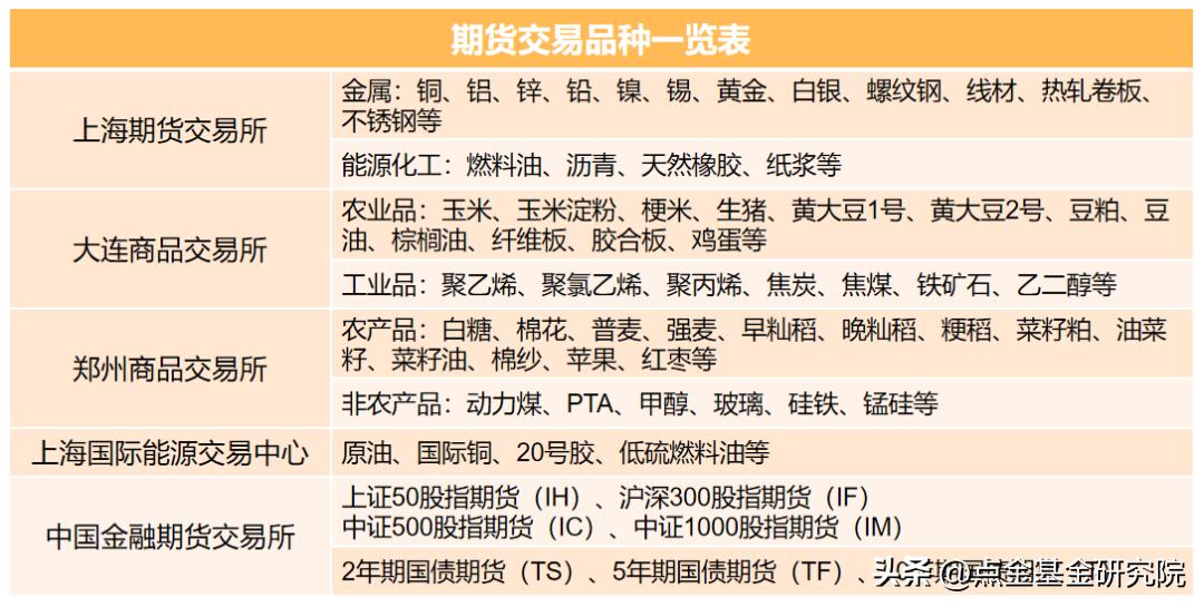 什么是cta投资策略,cta策略具体怎么做