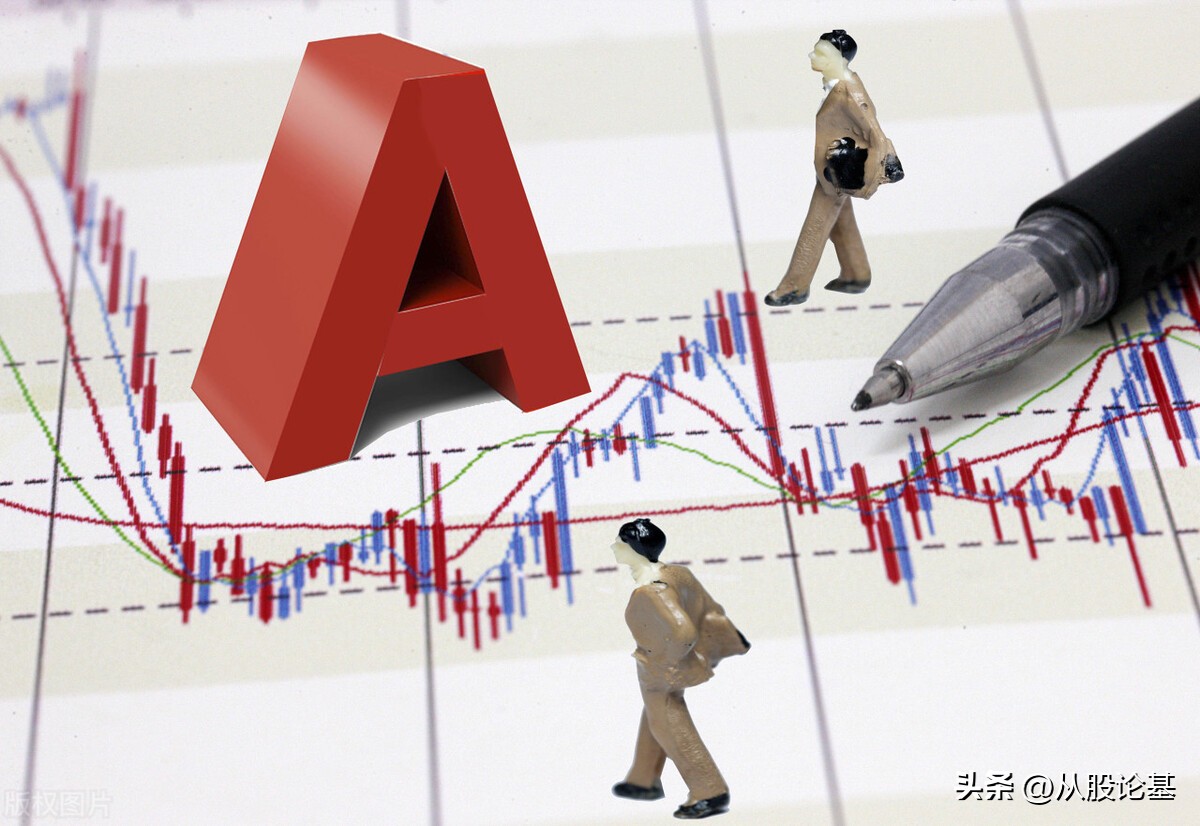 股市不惧内外因素走出大涨行情,股市行情最新消息明天怎样走