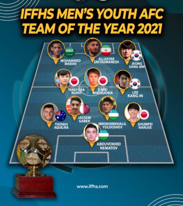 韩足晚报,韩国最新新闻