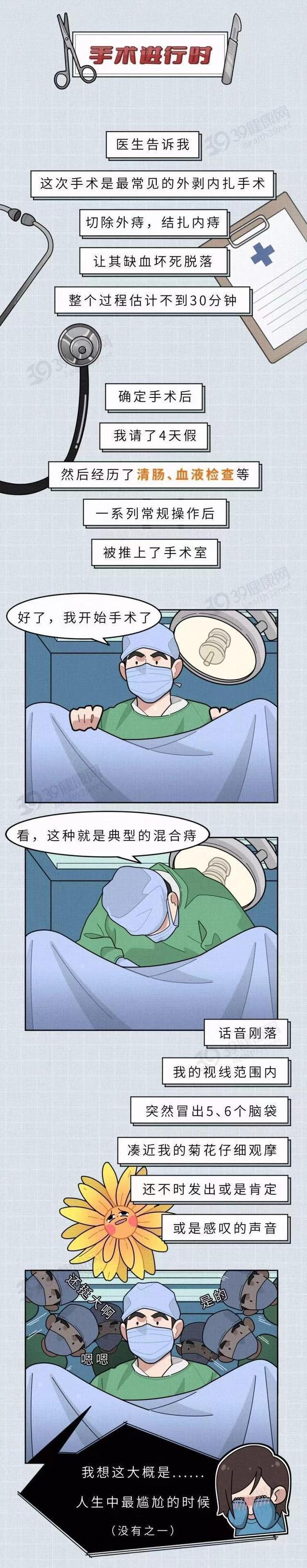 少女做痔疮手术后续,一个人做痔疮手术的经历