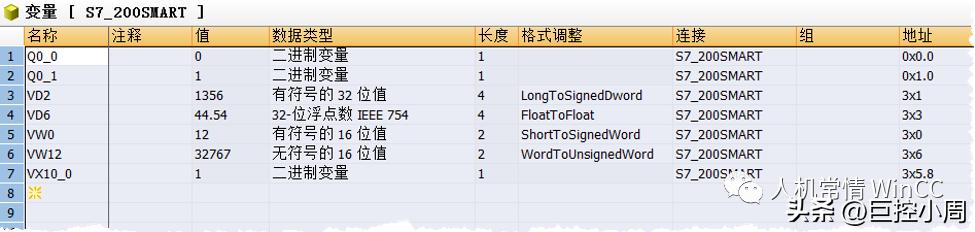 s7-200smart连接电脑,wincc与200smart进行modbus通讯