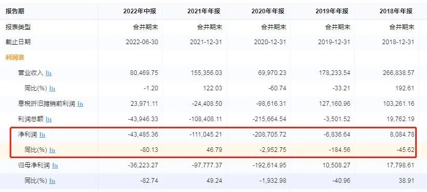 搭桥借贷违法吗,搭桥借款合法吗