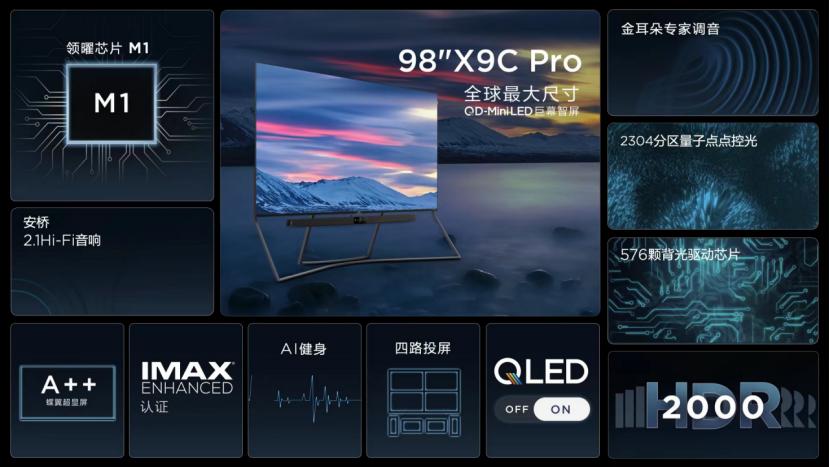 电视机选购最佳尺寸,客厅电视机买多大尺寸合适