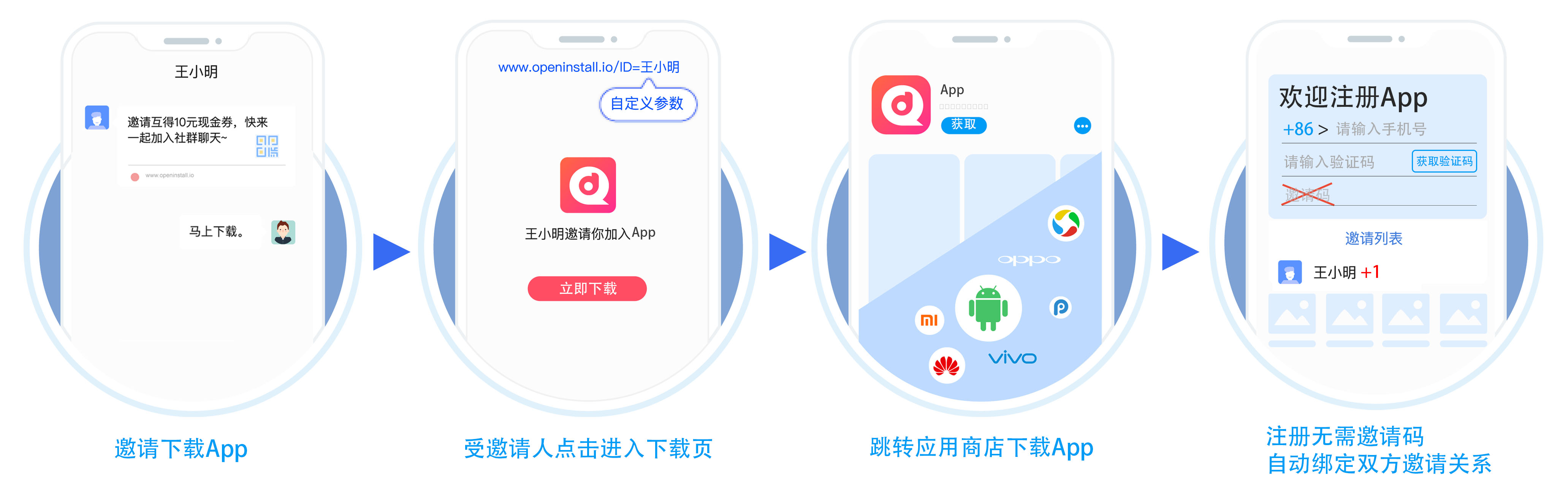 短剧app投放怎么赚钱,短剧app拉新