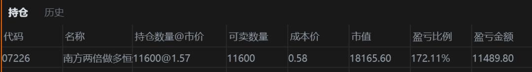 恒生指数和恒生指数etf,恒生互联网etf和恒生指数