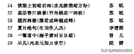 四年级孩子作文不会写怎么引导,孩子三年级写作文不会写该怎么办