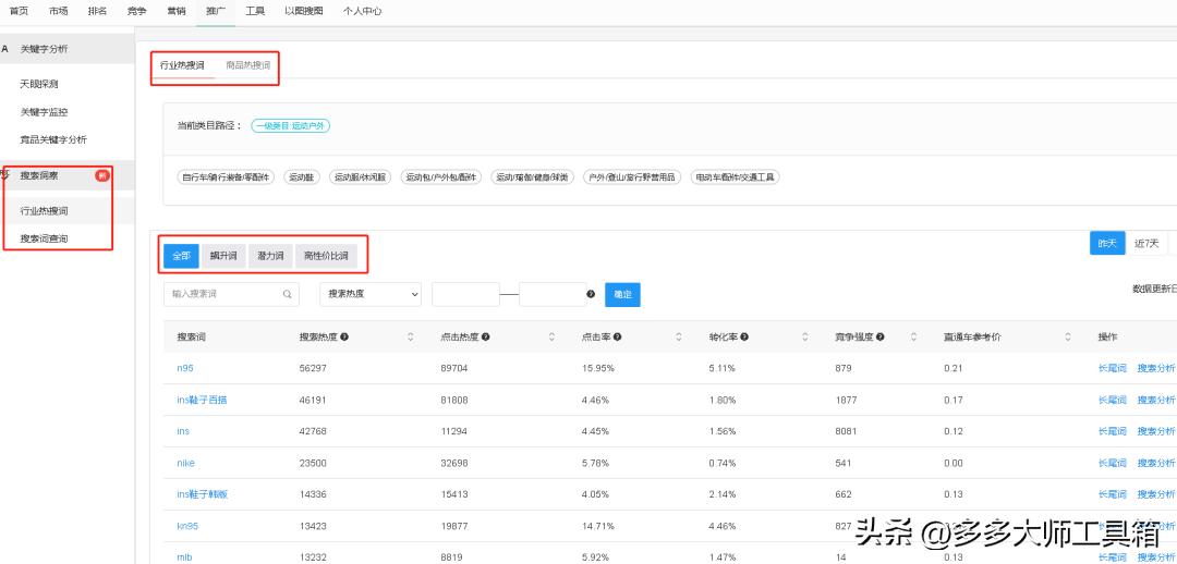 拼多多直播带货运营自学全套教程,想开个拼多多网店不知道怎么运营
