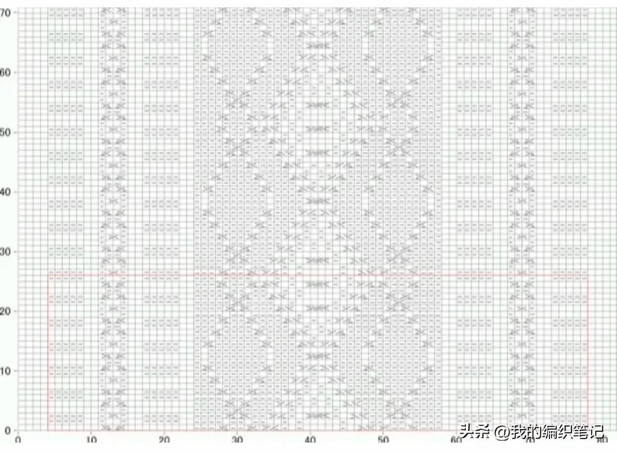 非常实用的棒针编织花样图解图片,编织棒针花样全教程