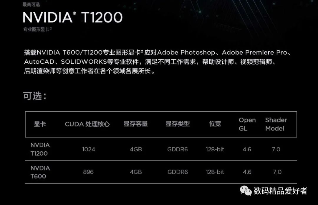 thinkpadp15v2022测评缺点,thinkpadp15v2020款还值得买吗