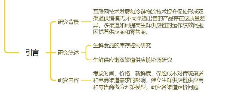 宏记论文：《博弈视角下社区生鲜食品供应链双渠道动态定价研究》