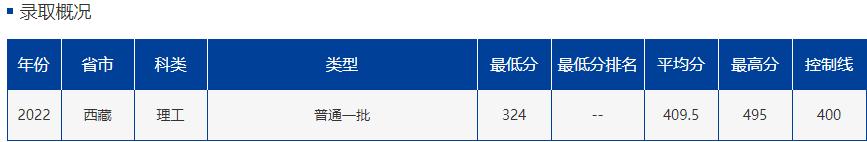 中国最南端211,想上211要怎么选科