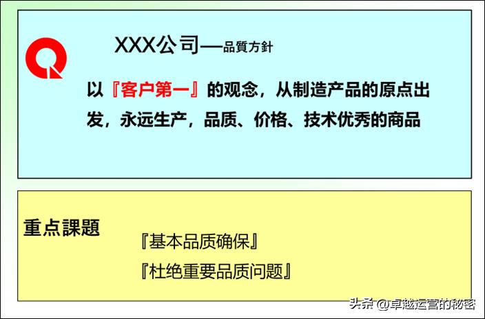 质量管理十大基本步骤,质量管理质量策划质量控制