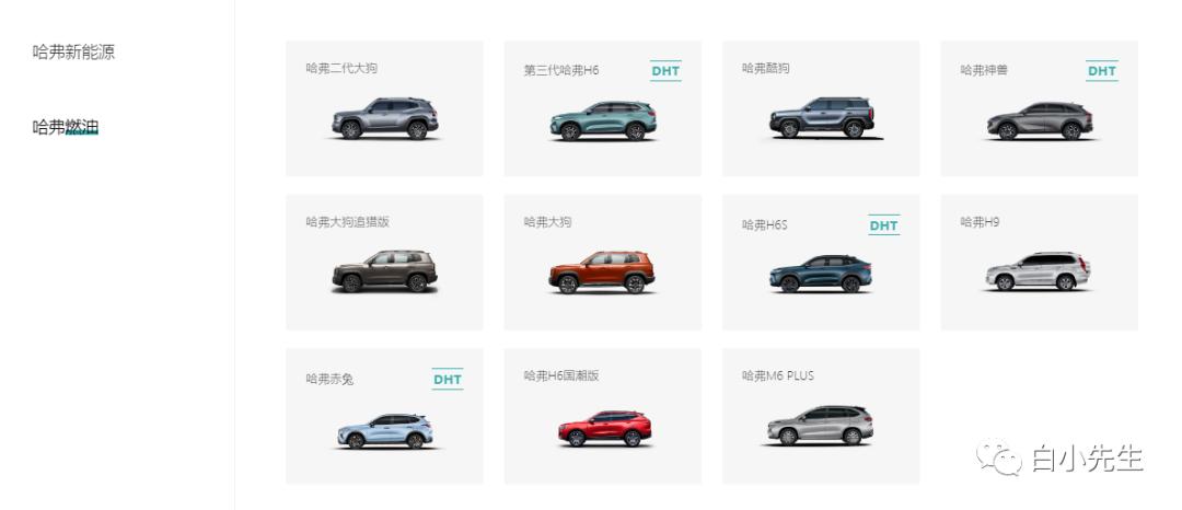 认识长城国际版,国产长城车质量怎么样