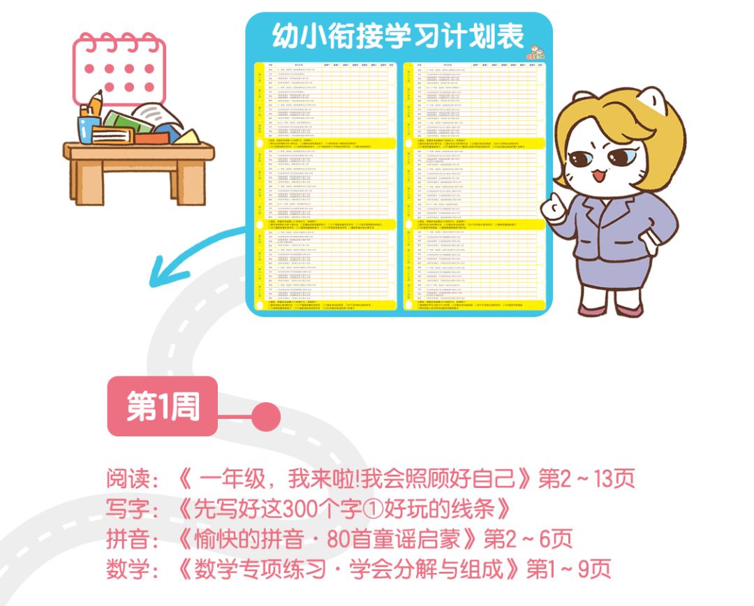 幼小衔接数学要学到什么程度,幼儿园幼小衔接能学到什么程度