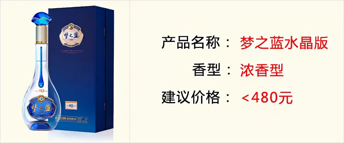2022年春节送礼最适合的酒,白酒春节礼品排行榜前十名