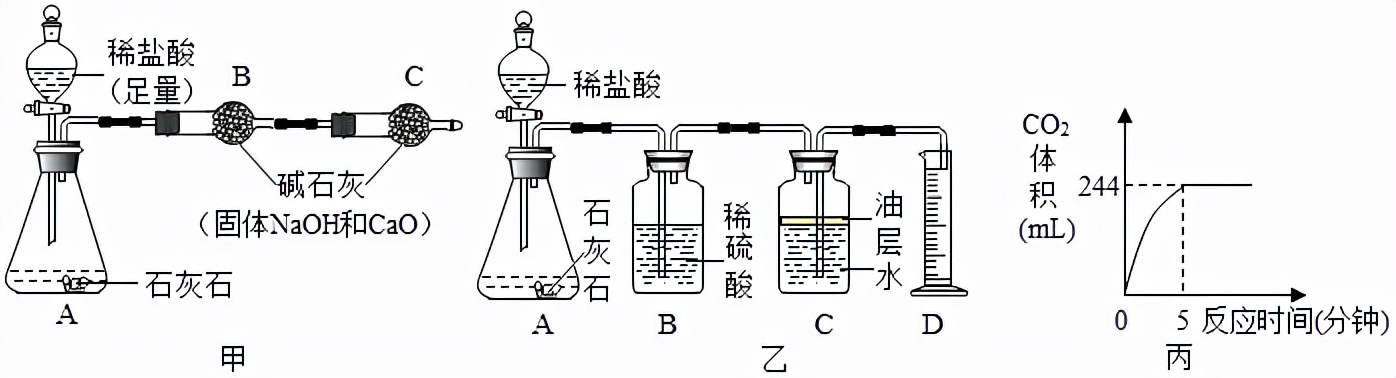 初中化学——计算题模拟篇第一节物质的分类及转化