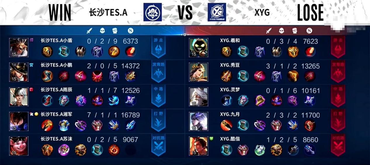 大仙为什么不看xyg比赛了,大仙看xyg比赛打edg