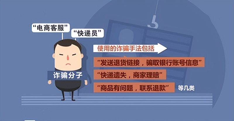 冀网同心全民反诈短视频演讲,冀网同心全民反诈图片