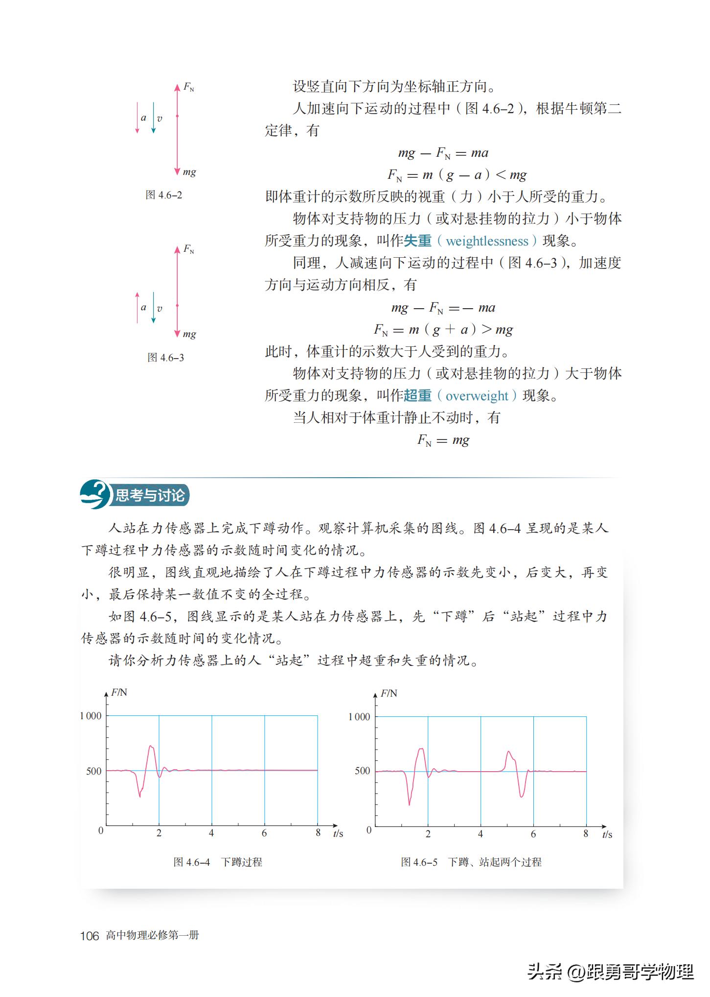 人教版高中物理必修第一册目录,高中物理电子课本全套免费