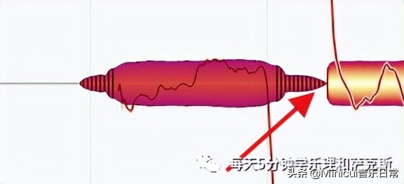 「迷你崔音乐」专业修音软件Melodyne详细介绍，可分享教学视频