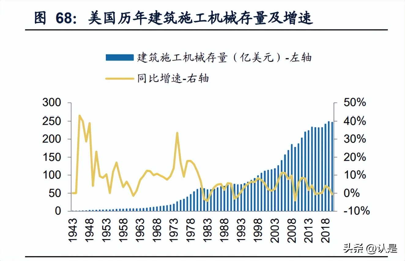华铁应急和宏信建发排名,宏信建发和华铁应急相比