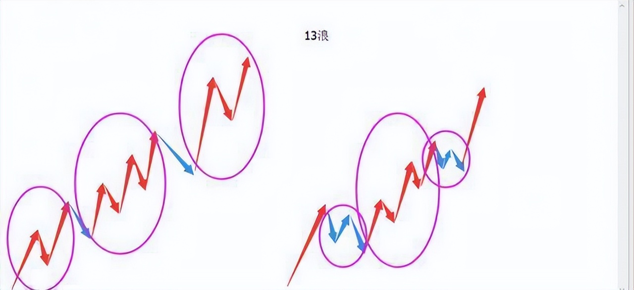 中国股神第一人,中国股坛的第一人