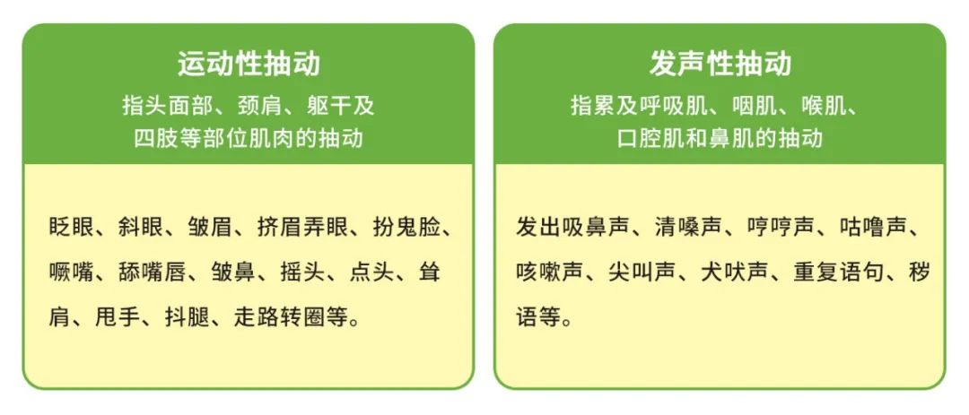 12岁儿童抽动症的症状和最佳疗法,春天来了孩子得抽动症比较严重