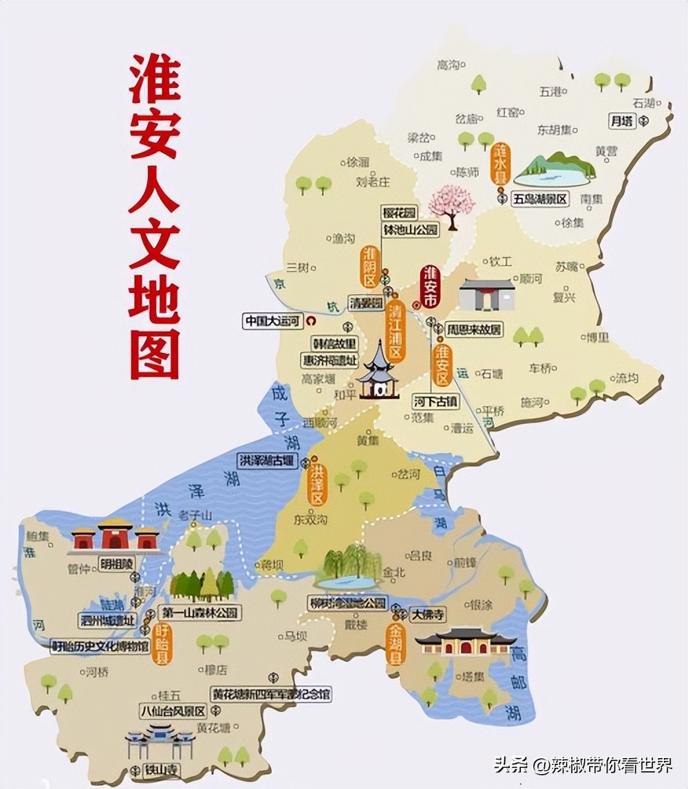 淮安运河历史,天下淮阴