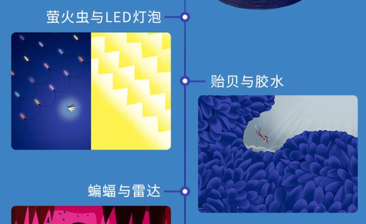 让孩子了解100多种动物的科普知识,为小朋友讲解动物知识