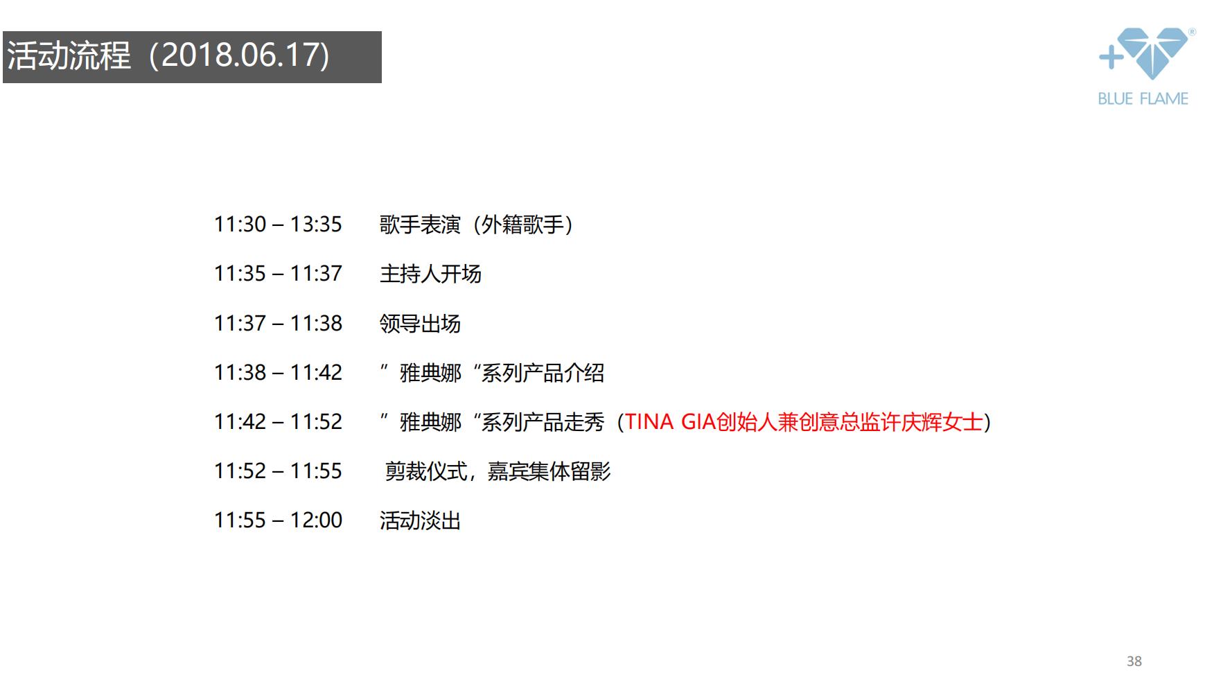 鐝犲疂绛栧垝鎬濈淮,鐝犲疂钀ラ攢绛栧垝鏂规鑼冩枃