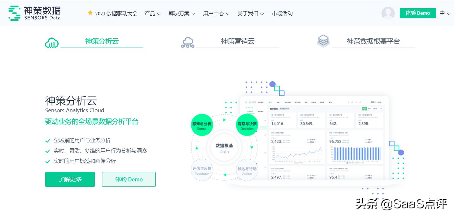 璇歌憶IO,璇歌憶鏁版嵁鍒嗘瀽杞欢