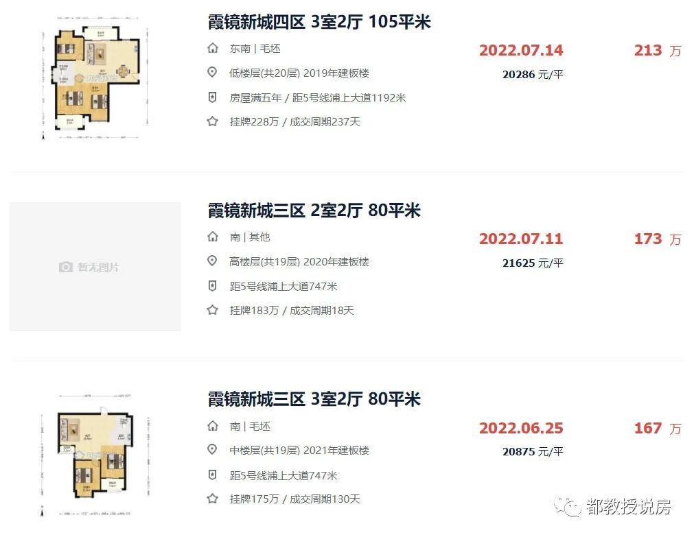 房价平稳降，经济稳增长，福州市区单价2万衡量标准已经偏高