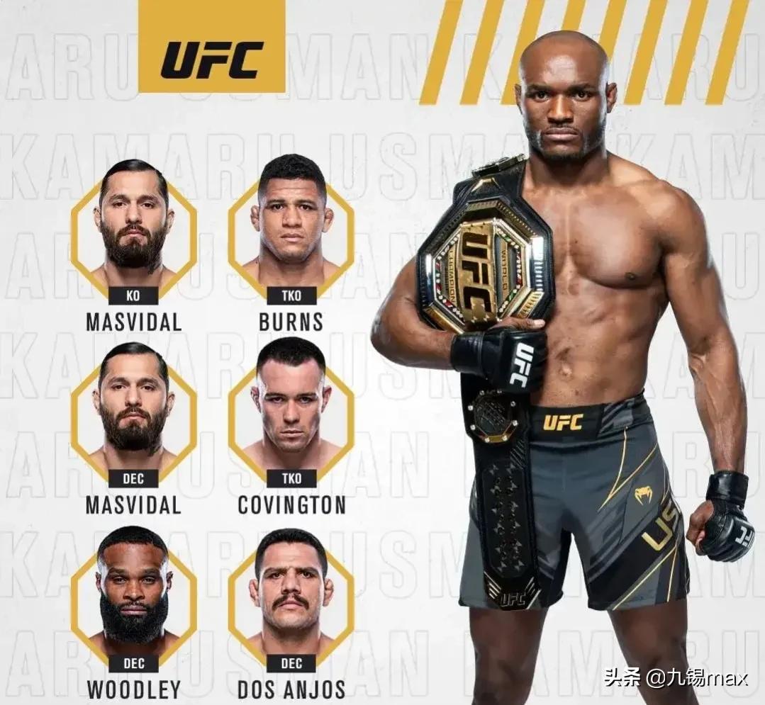 ufc狼王奇马耶夫对阵黑龙,ufc黑龙的最新比赛