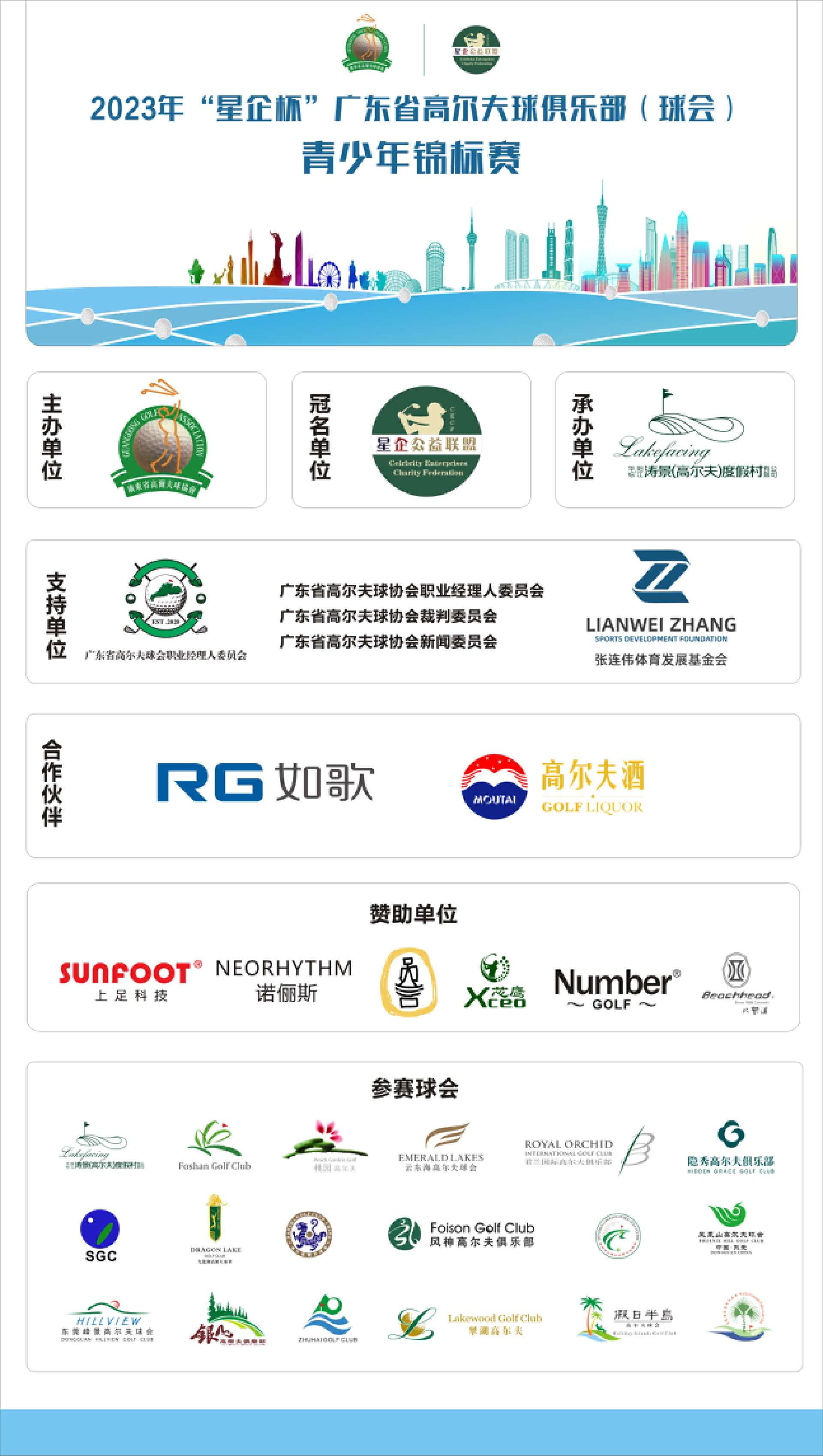 阳江涛景高尔夫全国青少年锦标赛,江阳涛景