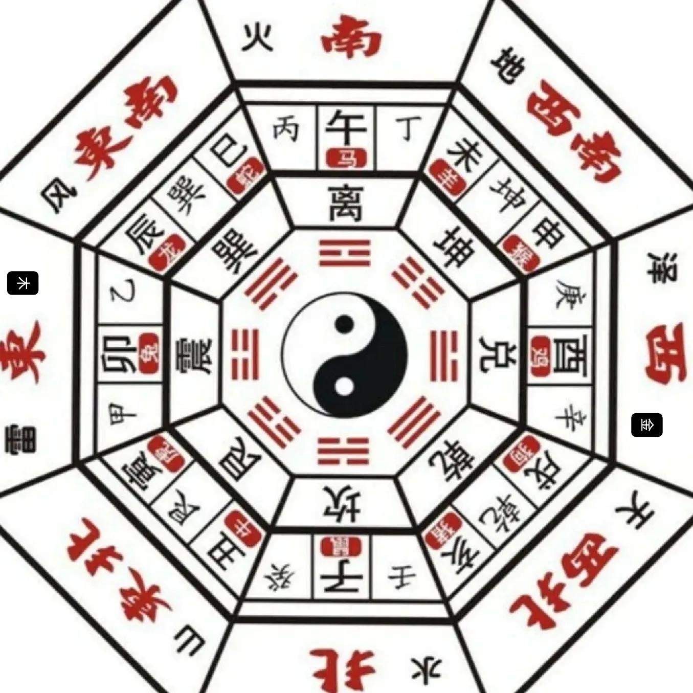 汉语买东西,汉语买衣服