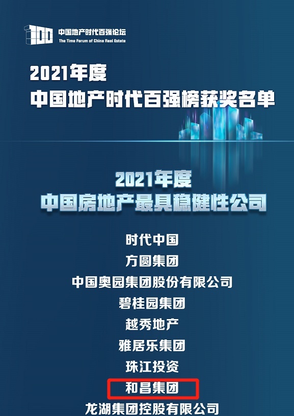 和昌集团有哪些地产,和昌房地产集团