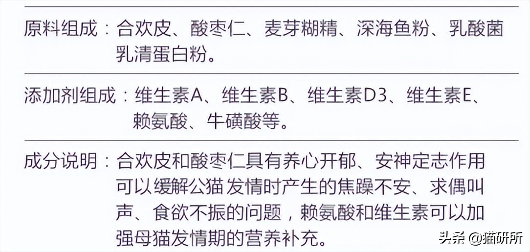 不开刀绝育手术,不打针不手术怎么让母猫绝育