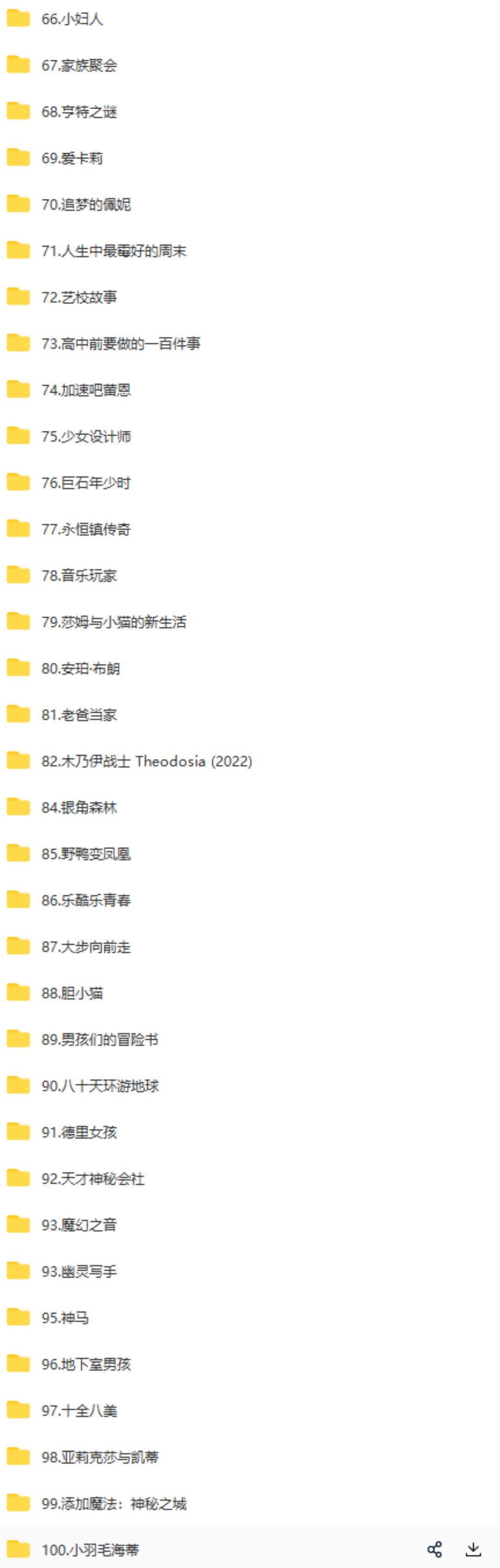 欧美小孩动作大剧推荐,适合青少年的欧美经典影视剧推荐