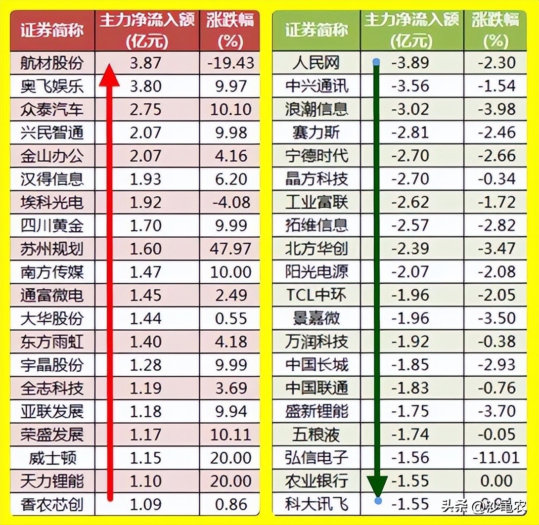 股市上午8点,股市早八点最新消息