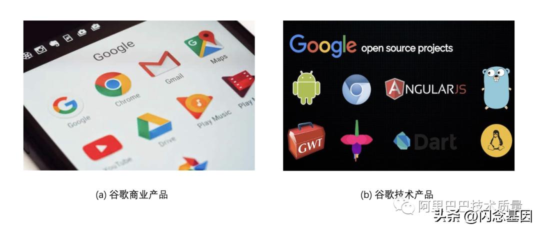 衡量软件质量最重要的标准,软件质量怎么衡量