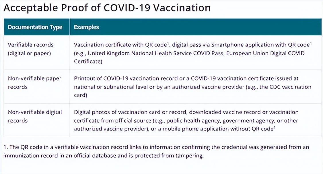 留学美国出境手续,留学美国入境美国流程时间
